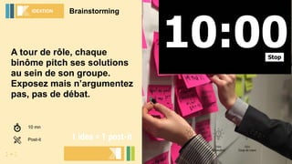 A tour de rôle, chaque
binôme pitch ses solutions
au sein de son groupe.
Exposez mais n’argumentez
pas, pas de débat.
BrainstormingIDEATION
: - :
10 mn
Post-it 1 idea = 1 post-it
Idée
Terre à terre
Idée
Moonshot
Idée
Coup de cœur
 