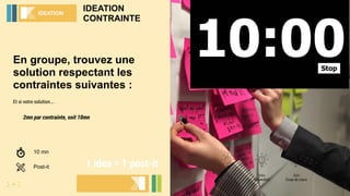 En groupe, trouvez une
solution respectant les
contraintes suivantes :
Et si votre solution….
2mn par contrainte, soit 10mn
IDEATION
CONTRAINTE
IDEATION
: - :
10 mn
Post-it 1 idea = 1 post-it
Idée
Terre à terre
Idée
Moonshot
Idée
Coup de cœur
 