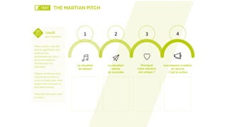 La situation  
idéale 
et concrète
La situation  
de départ
Pourquoi  
votre solution  
est unique ?
Les moyens à mettre 
en œuvre
+ Call to action
1 2 3 41min30  
pour convaincre
Grâce au pitch, vous allez
pouvoir approfondir votre
projet en vous
questionnant sur tout ce
qui le rend unique et
pertinent pour vos
utilisateurs.
Préparez un discours pour
chacune des 4 parties ci-
contre et répétez avec votre
équipe (c’est la clé pour un
pitch bien compris).
Votre pitch doit rester court
et concis !
THE MARTIAN PITCHTEST
 