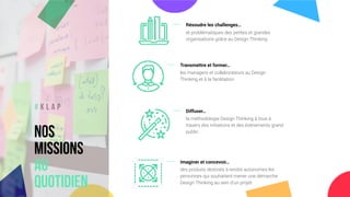 # K L A P
Résoudre les challenges…
et problématiques des petites et grandes
organisations grâce au Design Thinking
Transmettre et former…
les managers et collaborateurs au Design
Thinking et à la facilitation
Diffuser…
la méthodologie Design Thinking à tous à
travers des initiations et des évènements grand
public
Imaginer et concevoir…
des produits destinés à rendre autonomes les
personnes qui souhaitent mener une démarche
Design Thinking au sein d'un projet
Nos 
missions 
au  
quotidien
 