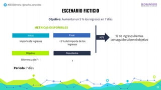 #SEOSAlmeria | @nacho_benavides
ESCENARIO FICTICIO
Objetivo: Aumentar un 5 % los ingresos en 7 días
23
MÉTRICAS DISPONIBLE...