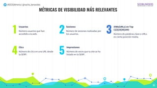 #SEOSAlmeria | @nacho_benavides
MÉTRICAS DE VISIBILIDAD MÁS RELEVANTES
Usuarios
Número usuarios que han
accedido a la web....