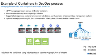 Trident Container Containers and Kubernetes | PDF