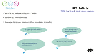 REX LEAN-UX
THINK - Interviews de clients internes et externes
✓ Environ 10 clients externes en France
✓ Environ 50 client...