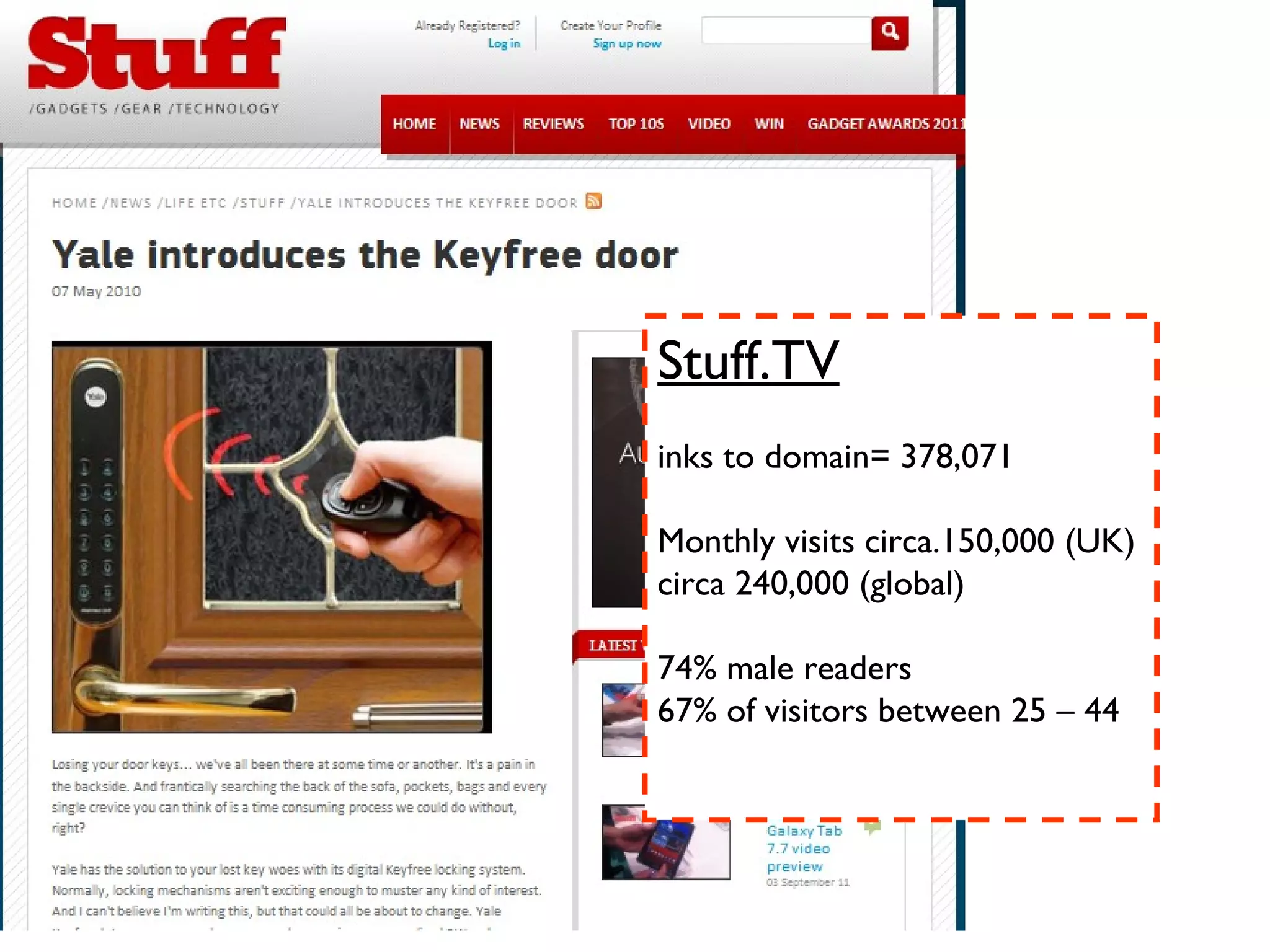 Stuff.TV inks to domain= 378,071 Monthly visits circa.150,000 (UK) circa 240,000 (global) 74% male readers 67% of visitors between 25 – 44 