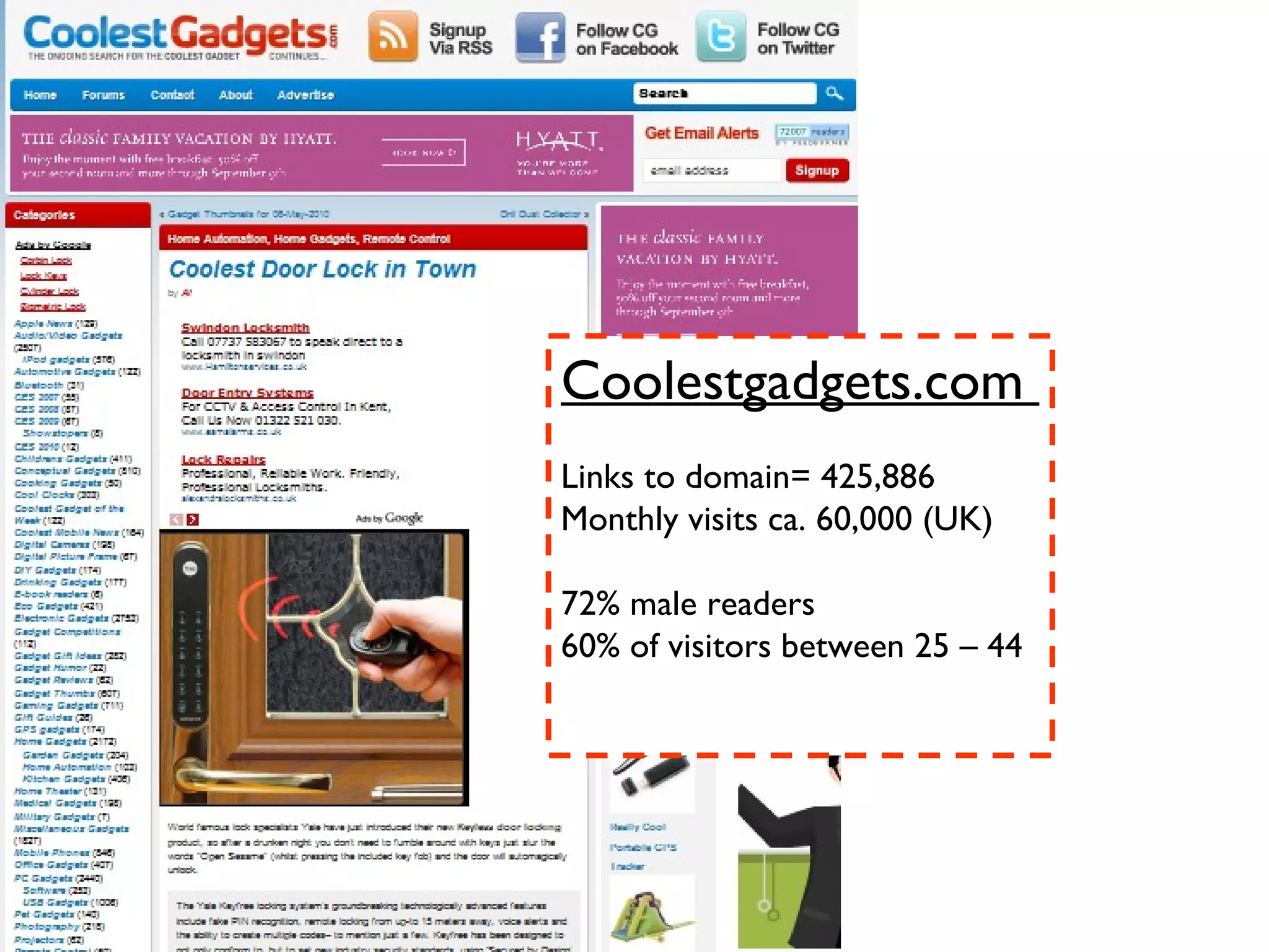 Coolestgadgets.com  Links to domain= 425,886 Monthly visits ca. 60,000 (UK) 72% male readers 60% of visitors between 25 – 44 