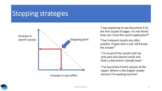 Stopping strategies
@Intranetfocus 14
Increase in user effort
Increase in
search success Stopping point
"I was expecting t...
