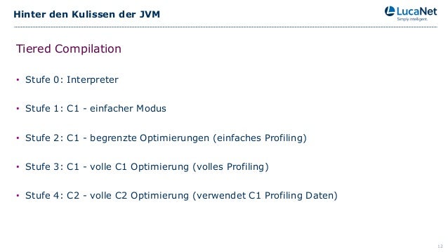 Microbenchmarks Wer Nicht Weiss Was Er Misst Misst Mist