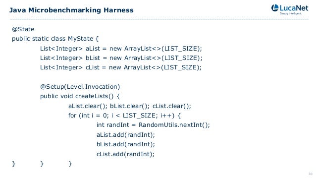 Microbenchmarks Wer Nicht Weiss Was Er Misst Misst Mist