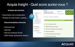 Acquia Insight - Quel score auriez-vous ?
        Analyse des données


• Examination de la conﬁguration
• Analyse du code (hacks, updates...)

   Recommandations diverses


  • Performances
  • Sécurité
  • Bonnes pratiques Drupal
  • SEO Grader (partenariat Volacci)
 