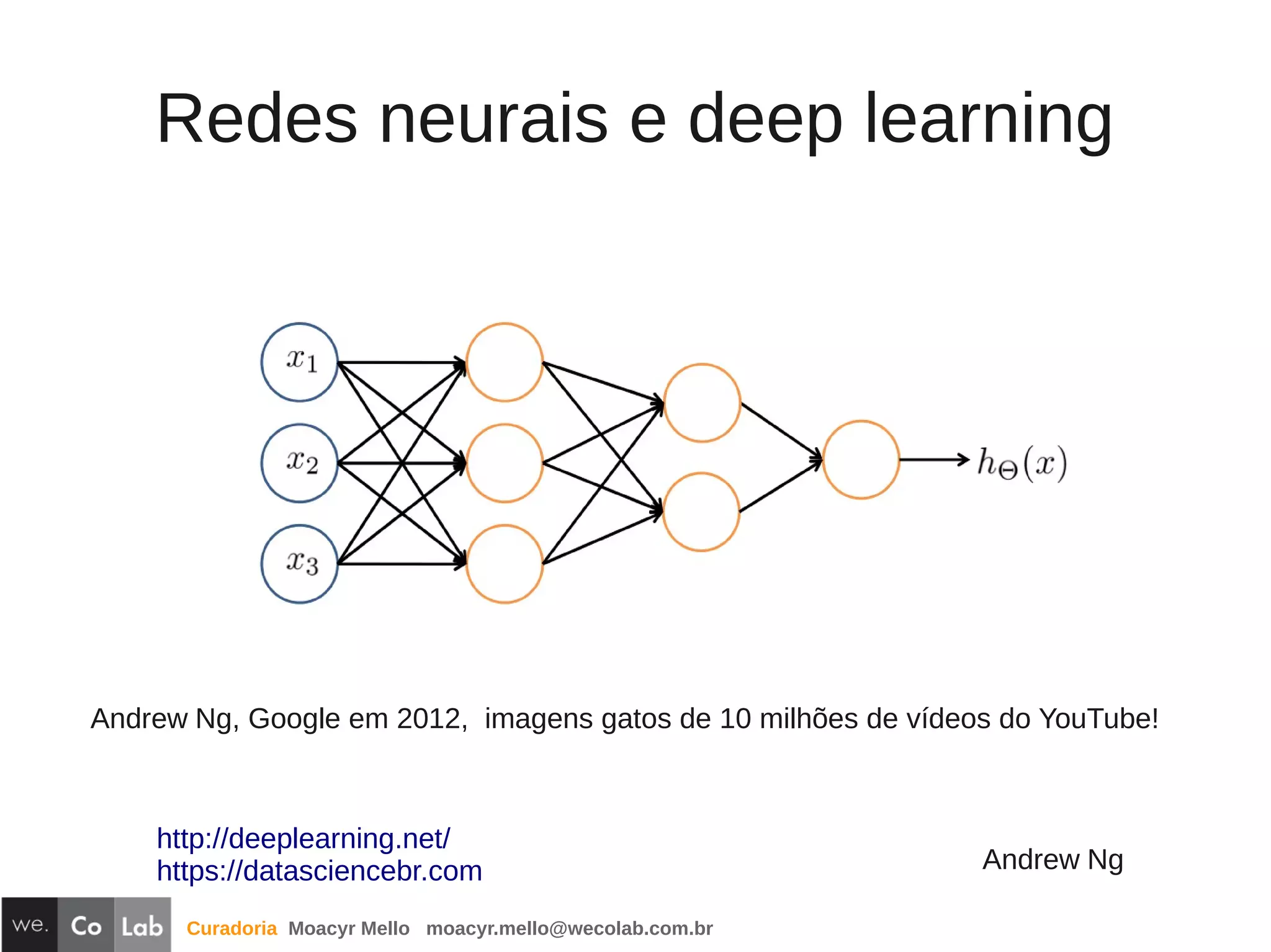 Curadoria Moacyr Mello moacyr.mello@wecolab.com.br
Redes neurais e deep learning
Andrew Ng
http://deeplearning.net/
https://datasciencebr.com
Andrew Ng, Google em 2012, imagens gatos de 10 milhões de vídeos do YouTube!
 
