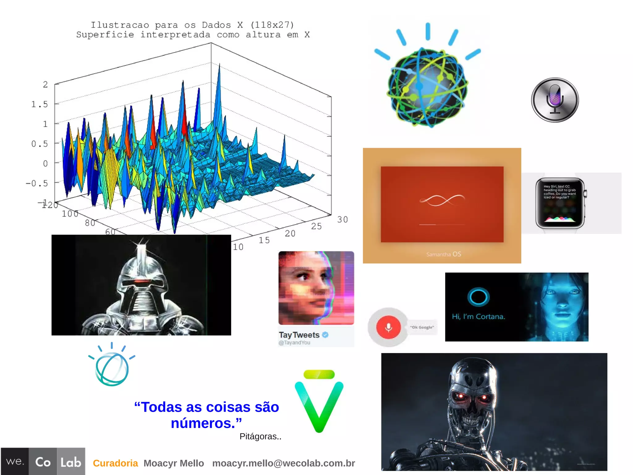 Curadoria Moacyr Mello moacyr.mello@wecolab.com.br
“Todas as coisas são
números.”
Pitágoras..
 