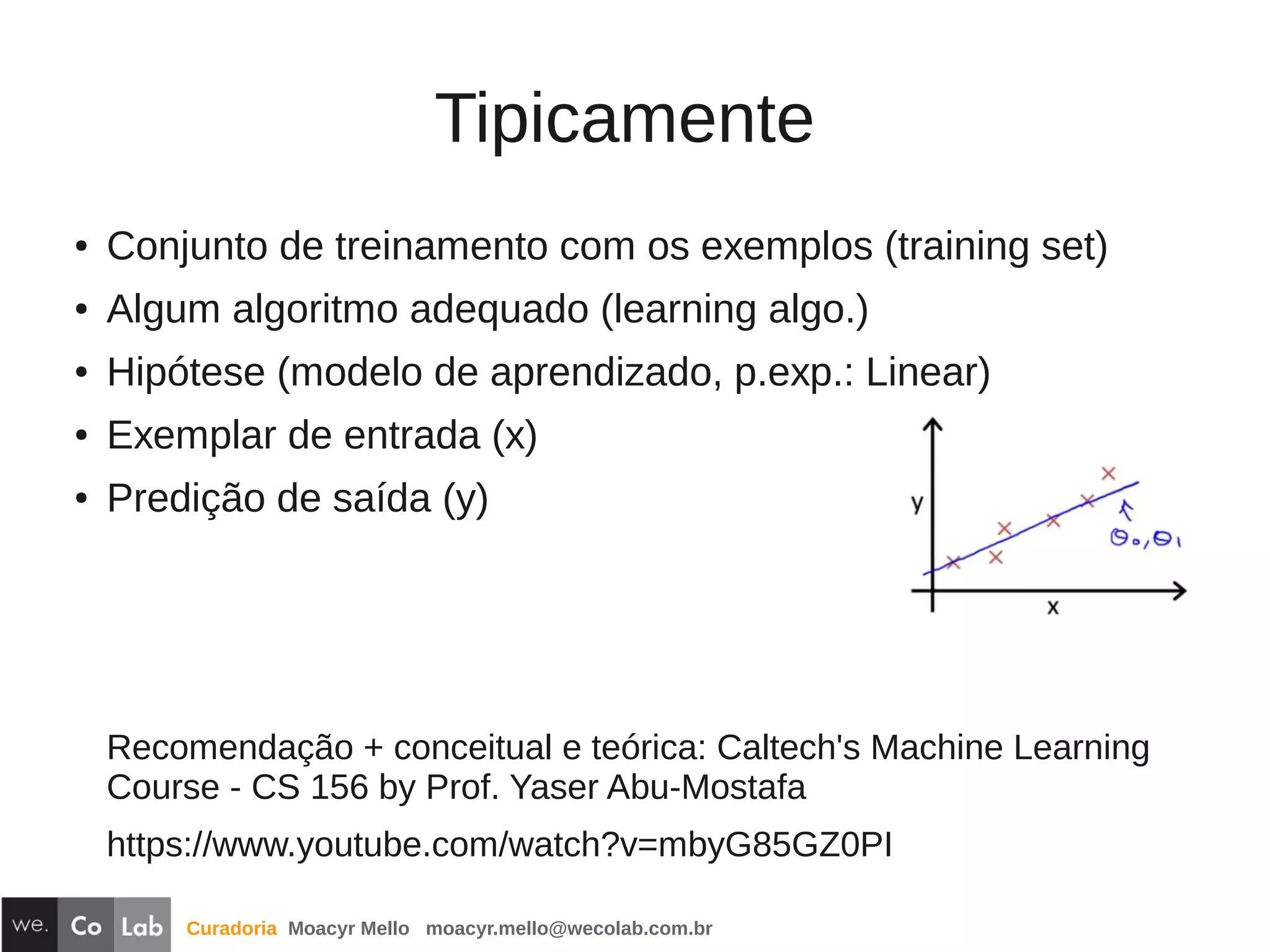 Curadoria Moacyr Mello moacyr.mello@wecolab.com.br
Tipicamente
● Conjunto de treinamento com os exemplos (training set)
● Algum algoritmo adequado (learning algo.)
● Hipótese (modelo de aprendizado, p.exp.: Linear)
● Exemplar de entrada (x)
● Predição de saída (y)
Recomendação + conceitual e teórica: Caltech's Machine Learning
Course - CS 156 by Prof. Yaser Abu-Mostafa
https://www.youtube.com/watch?v=mbyG85GZ0PI
 