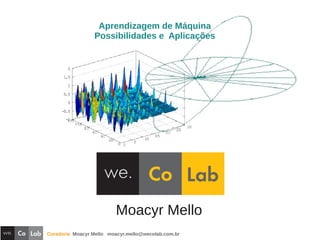 Curadoria Moacyr Mello moacyr.mello@wecolab.com.br
Moacyr Mello
Aprendizagem de Máquina
Possibilidades e Aplicações
 