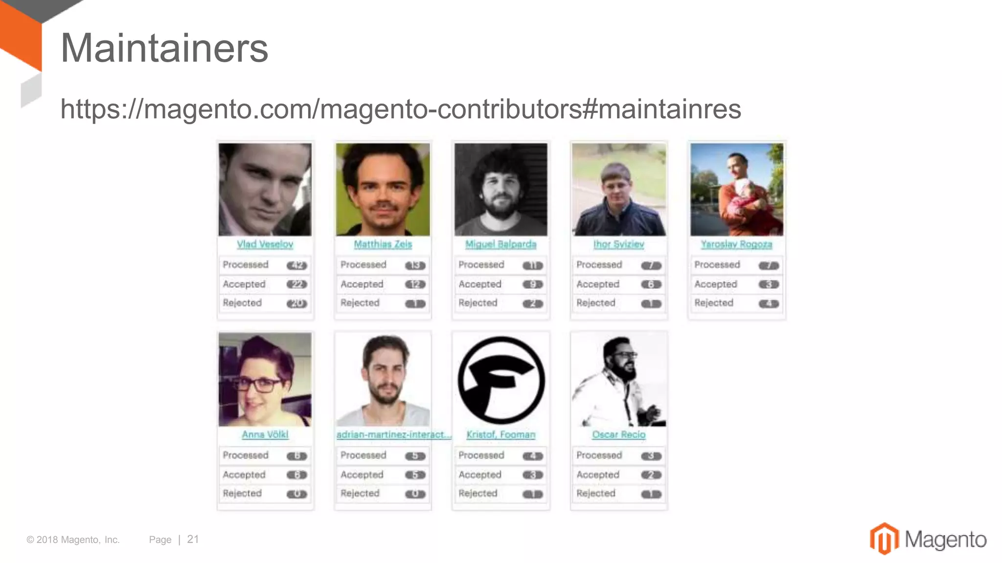 © 2018 Magento, Inc. Page | 21
Maintainers
https://magento.com/magento-contributors#maintainres
 