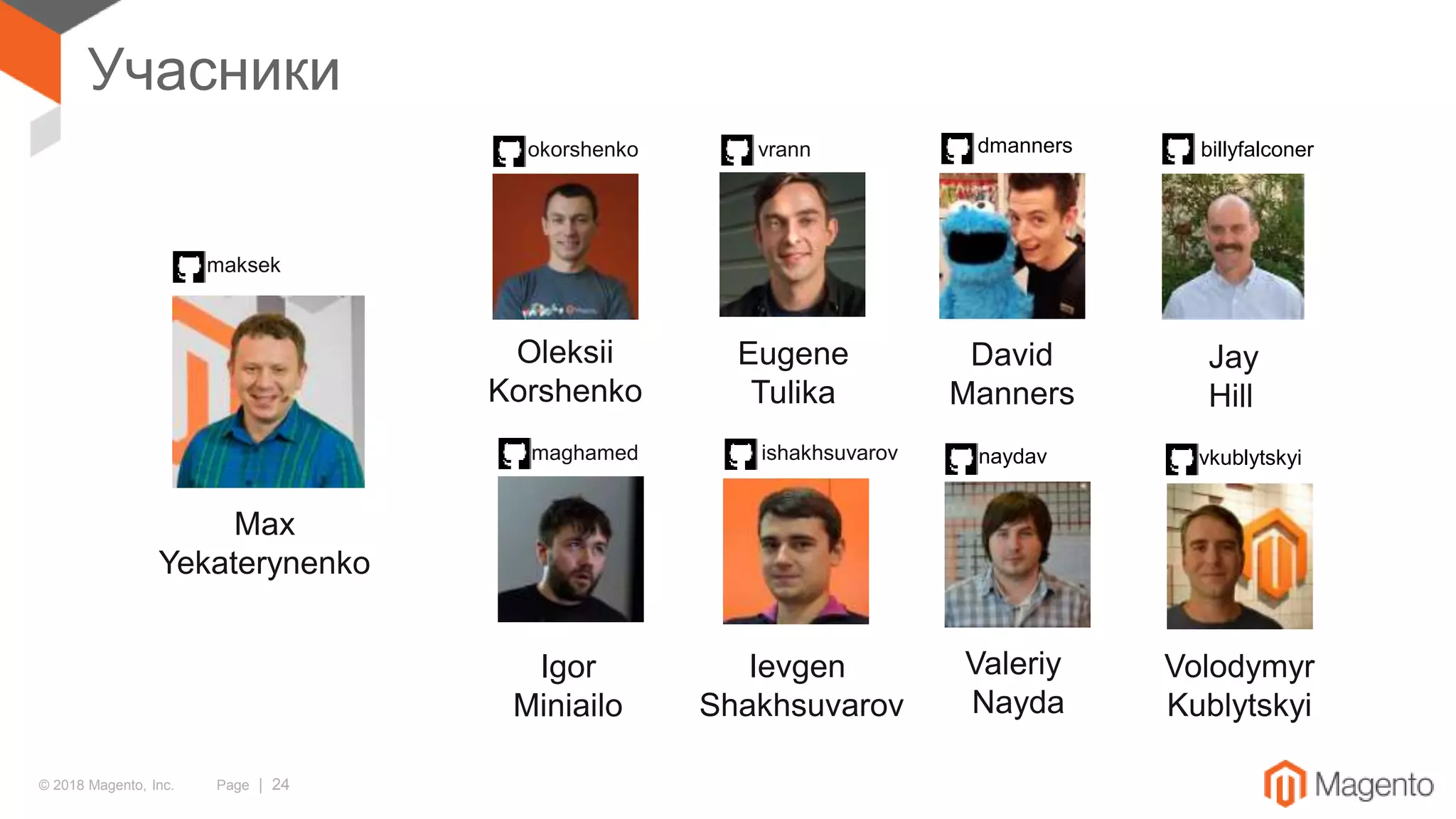 © 2018 Magento, Inc. Page | 24
Учасники
maksek
Max
Yekaterynenko
Eugene
Tulika
vrannokorshenko
Oleksii
Korshenko
David
Manners
dmanners
maghamed
Igor
Miniailo
ishakhsuvarov
Ievgen
Shakhsuvarov
naydav
Volodymyr
Kublytskyi
vkublytskyi
Valeriy
Nayda
Jay
Hill
billyfalconer
 