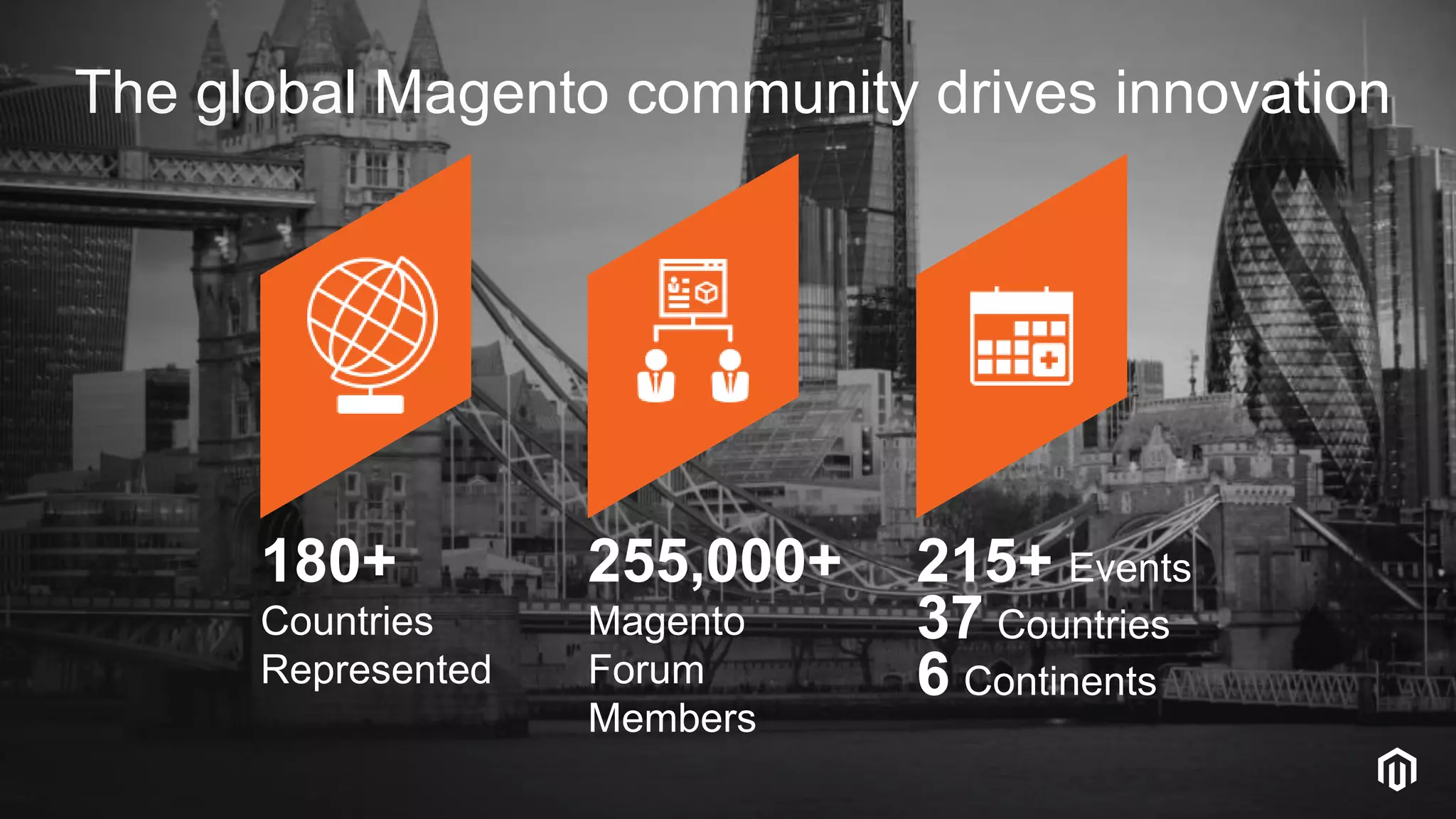 © 2018 Magento, Inc. Page | 3
Magento Community
255,000+
Magento
Forum
Members
The global Magento community drives innovation
255,000+
Magento
Forum
Members
215+ Events
37 Countries
6 Continents
180+
Countries
Represented
 