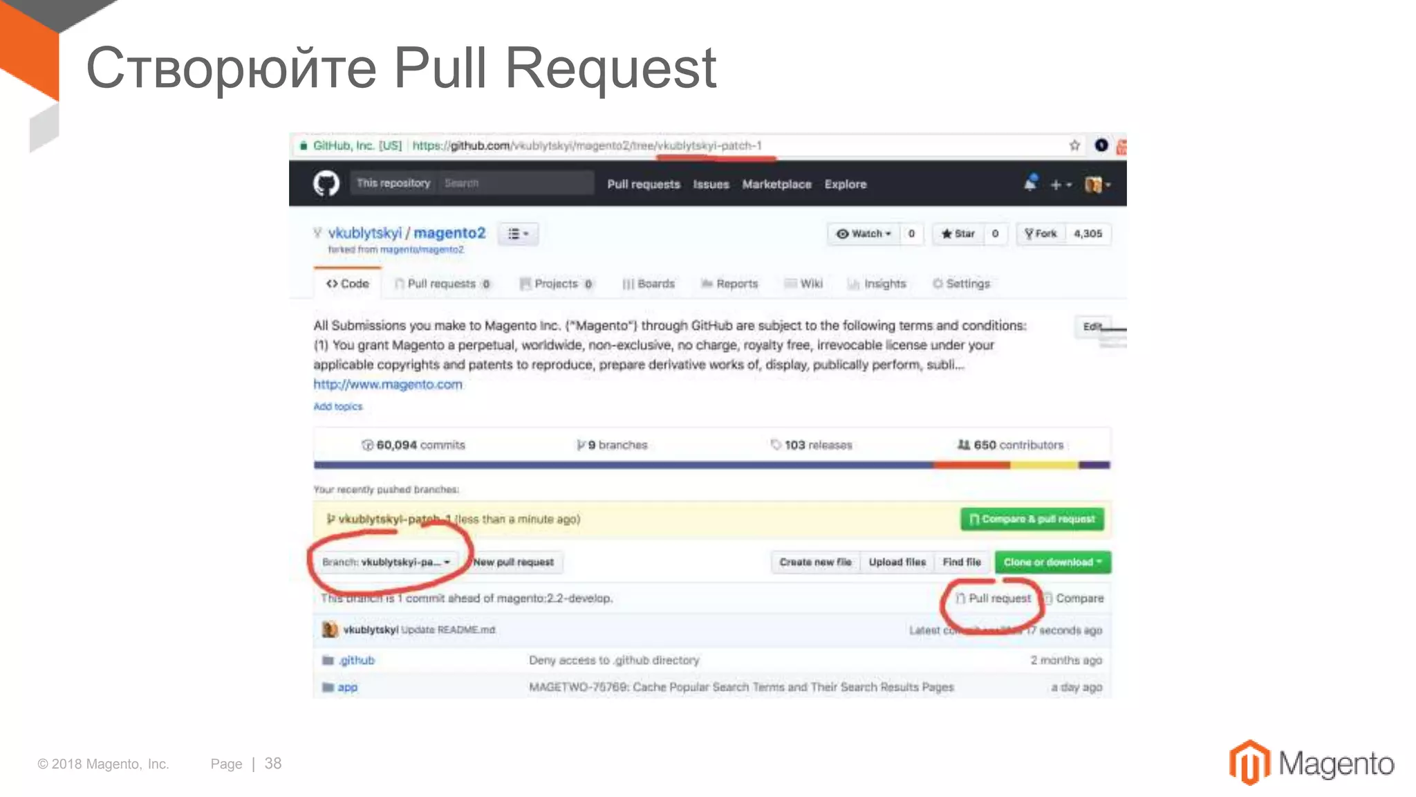 © 2018 Magento, Inc. Page | 38
Створюйте Pull Request
 