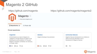 © 2018 Magento, Inc. Page | 28
Magento 2 GitHub
https://github.com/magento https://github.com/magento/magento2
 