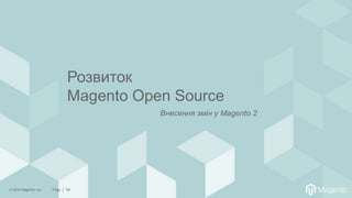 © 2018 Magento, Inc. Page | 34
Розвиток
Magento Open Source
Внесення змін у Magento 2
 
