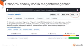 © 2018 Magento, Inc. Page | 36
Створіть власну копію magento/magento2
 