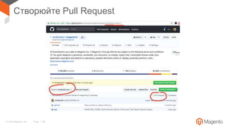 © 2018 Magento, Inc. Page | 38
Створюйте Pull Request
 