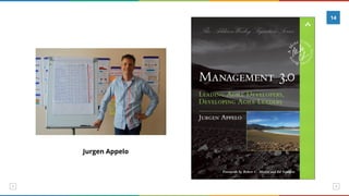 14
Jurgen Appelo
 