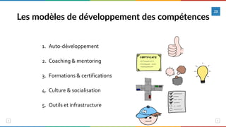 Les modèles de développement des compétences
23
1.	 Auto-développement	
2.	 Coaching	&	mentoring	
3.	 Formations	&	certifications	
4.	 Culture	&	socialisation	
5.	 Outils	et	infrastructure
 