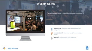 MB	Alliance 36
WEEKLY	DEMO
On	ne	pilote	pas	les	projets	à	travers	des	fichiers	Excel,	mais	à	travers	la	
business	value
F EVALUATION		-		Evaluer	et	tester	le	produit	dans	son	
intégralité
F AVACENCEMENT	–	Donner	un	sens	à	l’avancement	du	
projet
F PRIORITE	–	priorisation	et	prise	de	décision
 