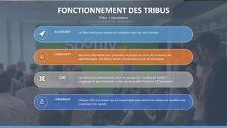 FONCTIONNEMENT	DES	TRIBUS
Tribu		=	Incubateur	
La	Tribu	fonctionne	comme	un	incubateur	pour	les	mini	Startups
"
AUTONOMIE
Réunions	informelles	pour	présenter	les	projets	en	cours,	les	livraisons,	les	
apprentissages	,	les	demos	en	live,	les	nouveaux	outils	et	techniquesë
COMMUNITY
Les	tribus	sont	dimensionnés	selon	le	concept	du	“	nombre	de	Dunbar”.	
un	groupe	ne	peut	maintenir	un	lien	social	au-delà	d'environ	100	personnes# 100	
Chaque	tribu	a	un	leader	qui	est	responsable	pour	fournir	les	meilleures	conditions	de	
travail	pour	les	squads.	ð
LEADERSHIP
 