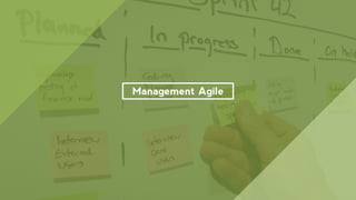 Management Agile
 