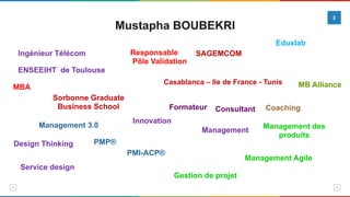 Ingénieur Télécom
Sorbonne Graduate
Business School
Gestion de projet
MBA
PMP®
Formateur Coaching
SAGEMCOM
MB Alliance
Inn...