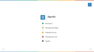 3
Agenda
Pourquoi ?
Spotify
Management 3.0
Méthode Scrum
Management Agile
 