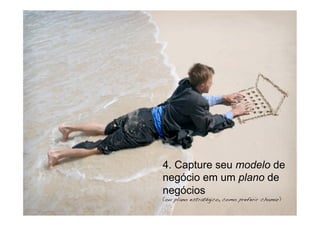 4. Capture seu modelo de
negócio em um plano de
negócios
(ou plano estratégico, como preferir chamar)!
5