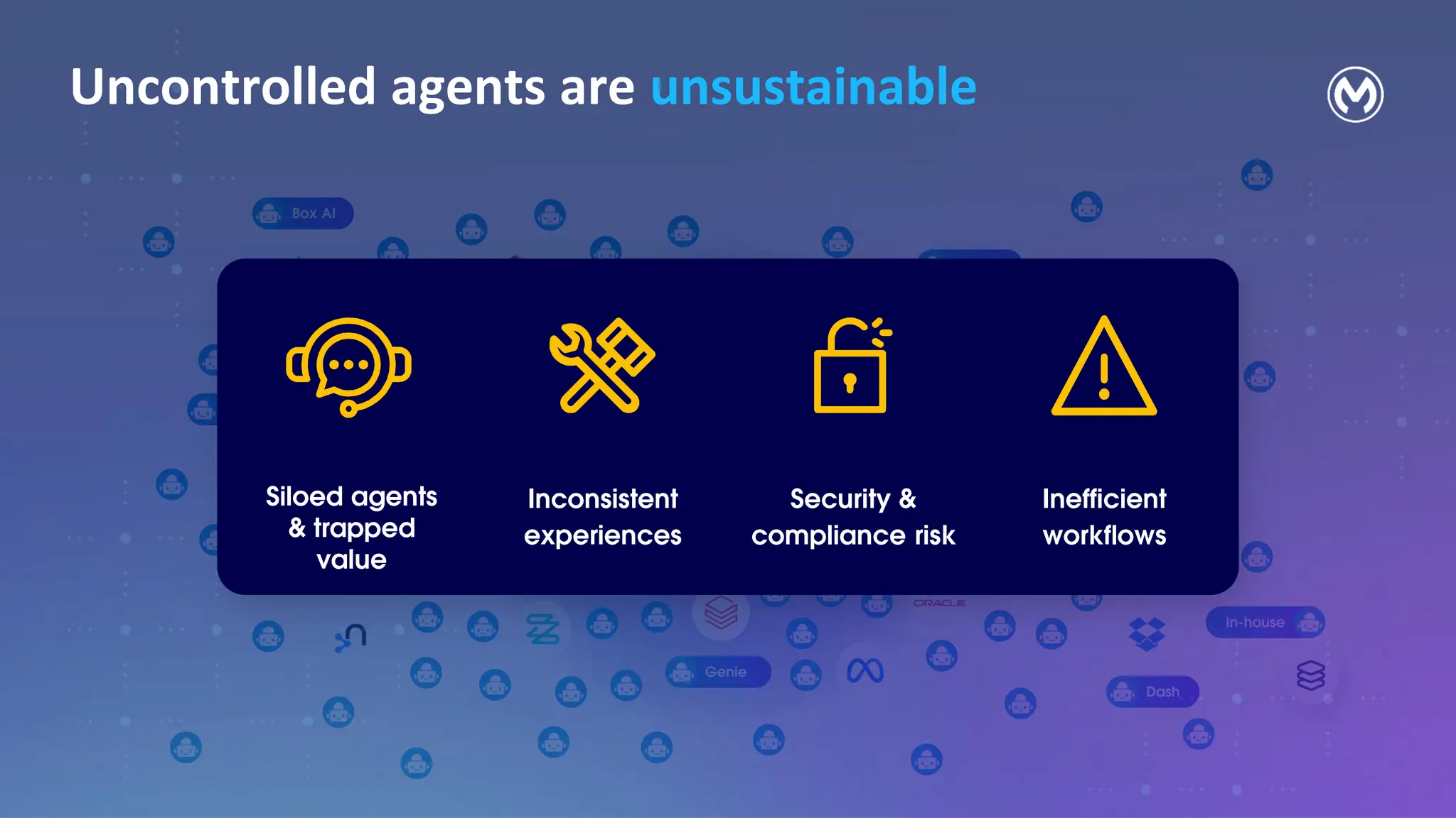 Iris
Cortex
Genie
Ringsense
Illuminate
WatsonX
Joule
Firefly
Rovo
Dash
Box AI
Box AI
Agentforce
Box AI
Homegrown
In-house
Uncontrolled agents are unsustainable
Siloed agents
& trapped
value
Inconsistent
experiences
Security &
compliance risk
Inefficient
workflows
 