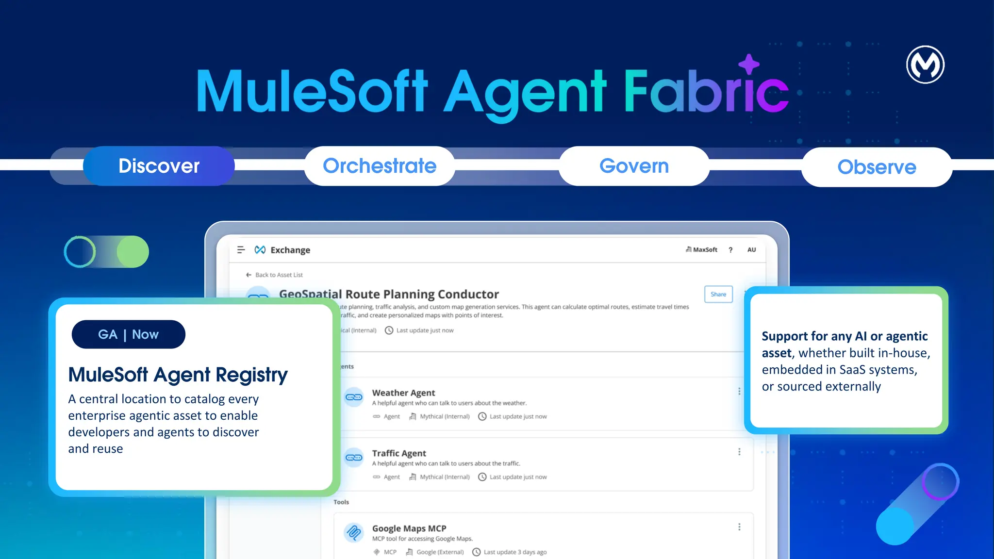 Govern
Discover Orchestrate Observe
Support for any AI or agentic
asset, whether built in-house,
embedded in SaaS systems,
or sourced externally
Beta | Aug ‘25
MuleSoft Agent Registry
A central location to catalog every
enterprise agentic asset to enable
developers and agents to discover
and reuse
GA | Now
 