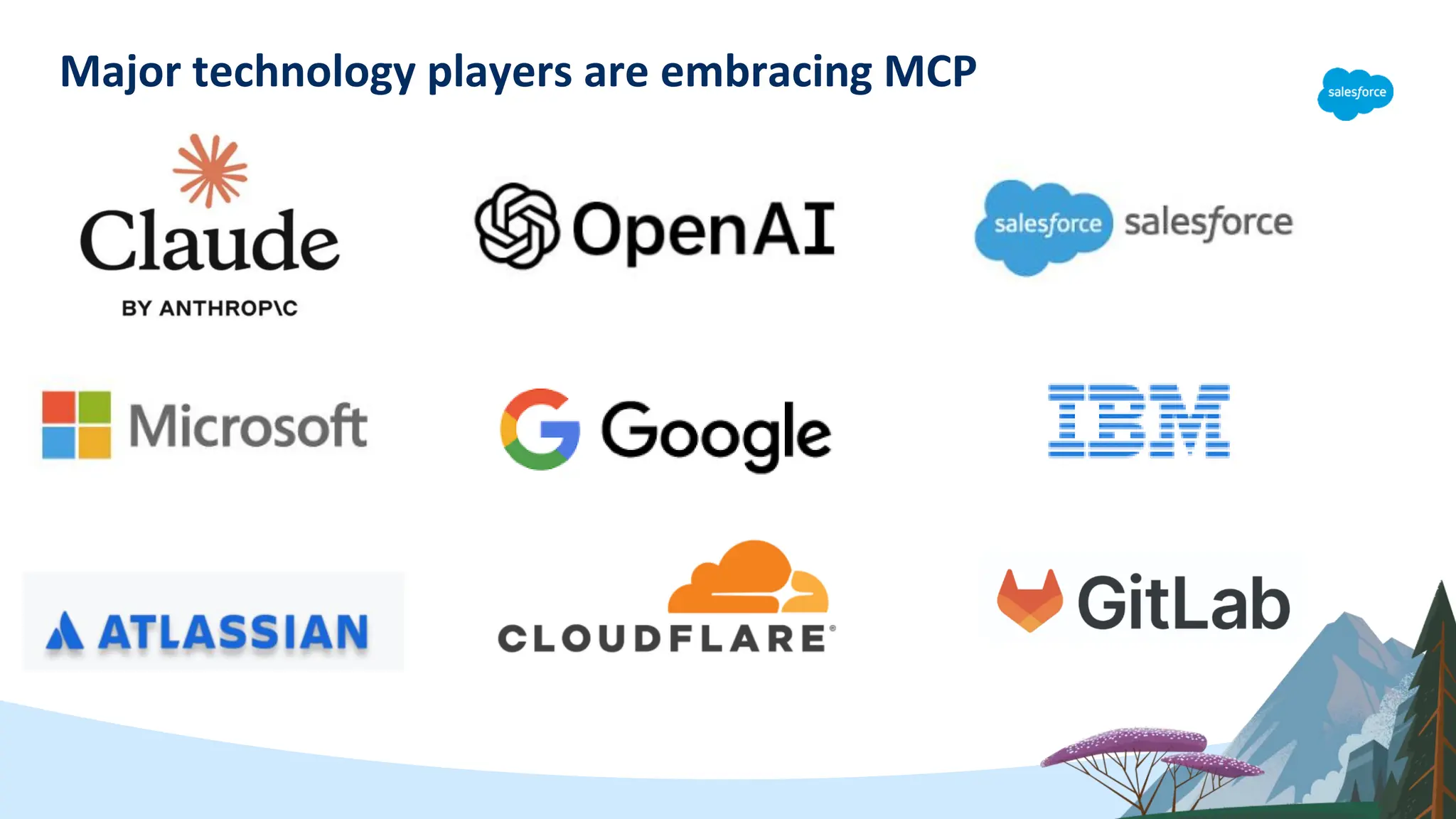 Major technology players are embracing MCP
 