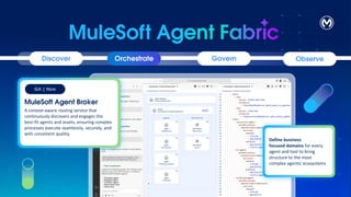 Govern
Discover Orchestrate Observe
Define business
focused domains for every
agent and tool to bring
structure to the most
complex agentic ecosystems
Beta | Aug ‘25
MuleSoft Agent Broker
A context-aware routing service that
continuously discovers and engages the
best-fit agents and assets, ensuring complex
processes execute seamlessly, securely, and
with consistent quality.
GA | Now
 