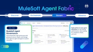 Govern
Discover Orchestrate Observe
Beta | Aug ‘25
MuleSoft Agent
Governance
Extend MuleSoft’s high-performance API
gateway to secure, inspect, and manage
every agent-to-agent and agent-to-system
interaction
GA | Now Apply policies to every agent
interaction for rate limiting,
authentication, data masking,
PII, compliance checks,
and more
 