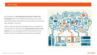 Meetup Microservicios - API Management
API Strategy
 