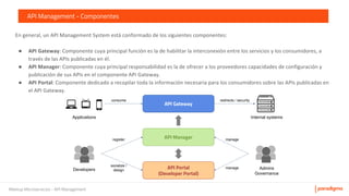 Meetup Microservicios - API Management
API Management - Componentes
●
●
●
API Gateway
API Manager
API Portal
(Developer Portal)
register
socialize /
design
manage
manage
redirects / security
Applications
Developers Admins
Governance
Internal systems
consume
 