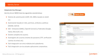 Meetup Microservicios - API Management
Identity Server
●
●
●
●
●
●
●
 