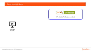 Meetup Microservicios - API Management
Estructura de la demo
 