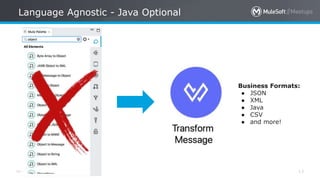 All contents © MuleSoft Inc.
Language Agnostic - Java Optional
13
Business Formats:
● JSON
● XML
● Java
● CSV
● and more!
 
