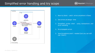 All contents © MuleSoft Inc.
Simplified error handling and try scope
41
1. New try block - catch errors anywhere in flows
2. See errors at design time
3. Simplified syntax when using transactions and
error handling
4. Re-propagate errors
5. Java Exceptions aren’t needed (but you can still
use them!)
 