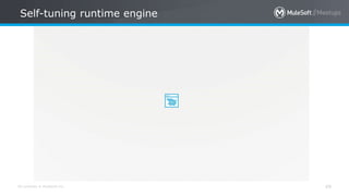 All contents © MuleSoft Inc.
Self-tuning runtime engine
49
 