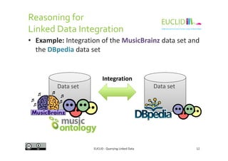 Reasoning for
Linked Data Integration
• Example: Integration of the MusicBrainz data set and
the DBpedia data set
Integration
EUCLID - Querying Linked Data 12
Integration
Data set Data set
 