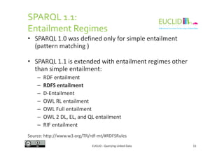 SPARQL 1.1:
Entailment Regimes
• SPARQL 1.0 was defined only for simple entailment
(pattern matching )
• SPARQL 1.1 is extended with entailment regimes other
than simple entailment:
– RDF entailment
EUCLID - Querying Linked Data 15
– RDF entailment
– RDFS entailment
– D-Entailment
– OWL RL entailment
– OWL Full entailment
– OWL 2 DL, EL, and QL entailment
– RIF entailment
Source: http://www.w3.org/TR/rdf-mt/#RDFSRules
 