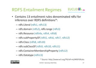 RDFS Entailment Regimes
• Contains 13 entailment rules denominated rdfsi for
inference over RDFS definitions*:
– rdfs:Literal (rdfs1, rdfs13)
– rdfs:domain (rdfs2), rdfs:range (rdfs3)
– rdfs:Resource (rdfs4a, rdfs4, rdfs8)
EUCLID - Querying Linked Data 17
– rdfs:Resource (rdfs4a, rdfs4, rdfs8)
– rdfs:subPropertyOf (rdfs5, rdfs6, rdfs7, rdfs12)
– rdfs:Class (rdfs8, rdfs10)
– rdfs:subClassOf (rdfs9, rdfs10, rdfs11)
– rdfs:ContainerMembershipProperty (rdfs12)
– rdfs:Datatype (rdfs13)
* Source: http://www.w3.org/TR/rdf-mt/#RDFSRules
 