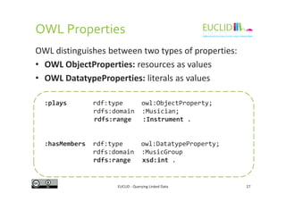 OWL Properties
OWL distinguishes between two types of properties:
• OWL ObjectProperties: resources as values
• OWL DatatypeProperties: literals as values
:plays rdf:type owl:ObjectProperty;
EUCLID - Querying Linked Data 27
:plays rdf:type owl:ObjectProperty;
rdfs:domain :Musician;
rdfs:range :Instrument .
:hasMembers rdf:type owl:DatatypeProperty;
rdfs:domain :MusicGroup
rdfs:range xsd:int .
 